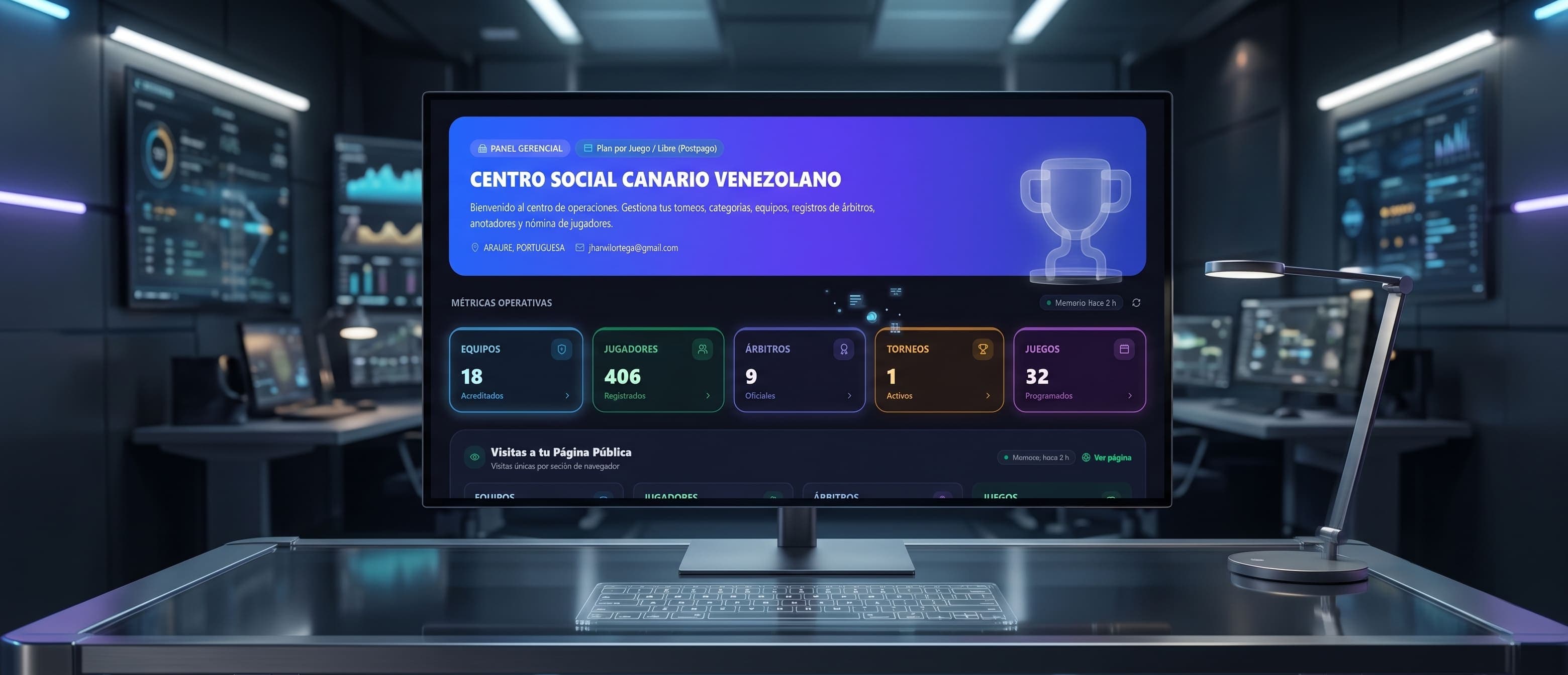 Dashboard de PlayLiga